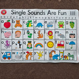 Single Sounds Are Fun Alphabet Placemat