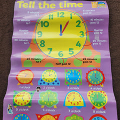 tell the time poster