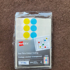 see through colour coding