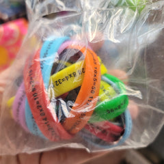 Mulitplication bands