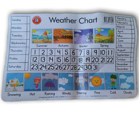 Weather and calendar placemat