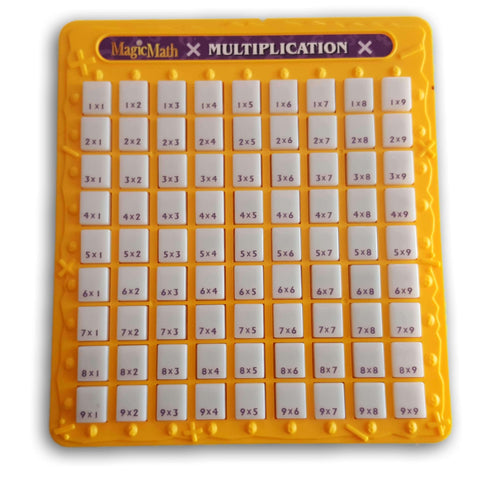 Magic Math Multiplication