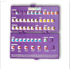 Richard Simmons Food Mover - Toy Chest Pakistan